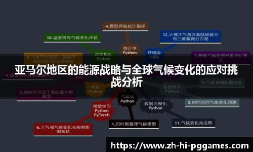 关键词3