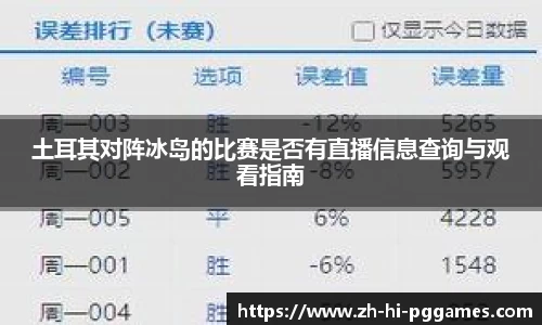 关键词3
