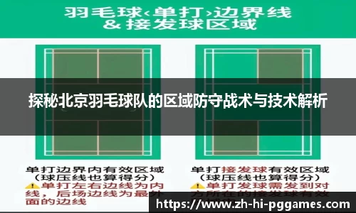 关键词2