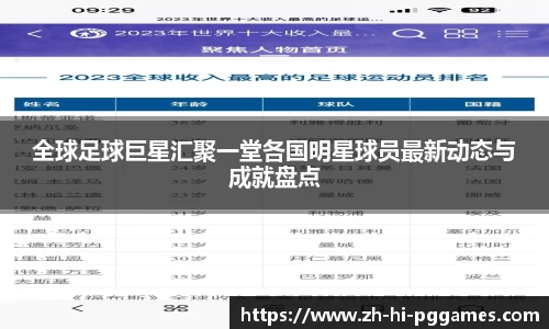 关键词4
