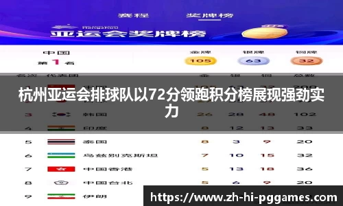 关键词1